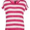 VMWIDE STRIPE S/L TOP NOOS -Damenbekleidungs Geschäft bb2f987de167e41c41e4d8d3081dcba64cf931a9 7200435839 218070021 01