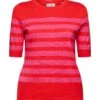 ESPRIT Women Sweaters Short Sleeve 2 ESPRIT Women Sweaters Short Sleeve -Damenbekleidungs Geschäft e2a7eeada41876b15d87295db4fd4cc100b531e4 7200911586 E631 01