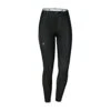 Unterhose Skin Pants Warm 4h L -Damenbekleidungs Geschäft ea0bc3086e2008b239928605c94e21199da738df 7200828741 9990 01